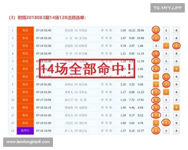 1月24日_竞彩扫盘全分析(附比分)!都灵 VS卡利亚里悬念等你来揭 1月24日_竞彩扫盘全分析(附比分)!都灵 VS卡利亚里悬念等你来揭
